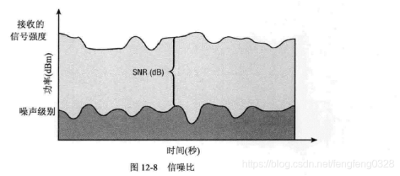微波射頻公司有哪些？深圳射頻微波廠家哪家做的比較好？