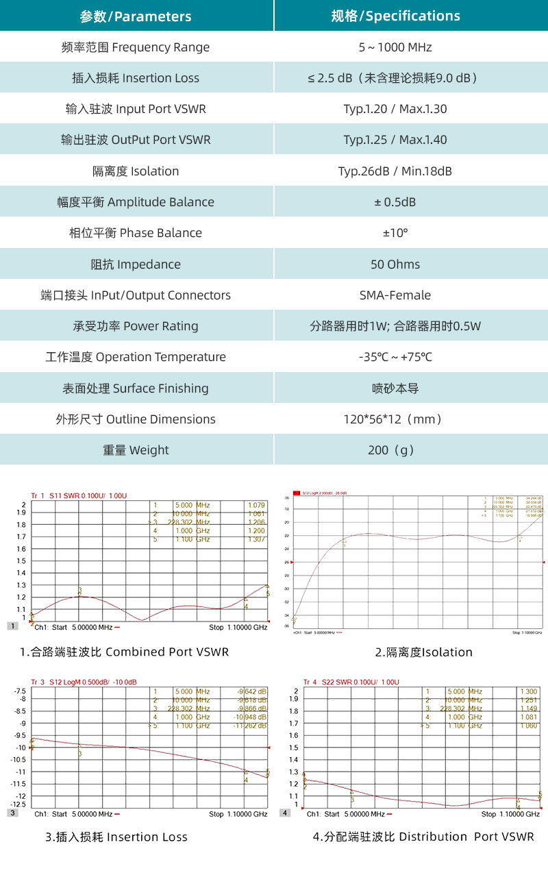 參數圖、曲線圖.jpg/