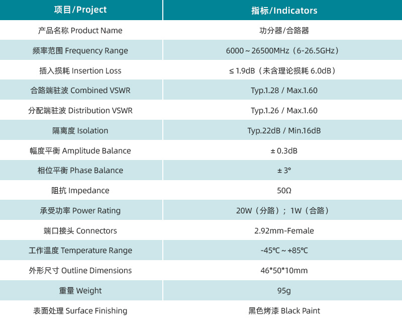2025.06.11參數圖.jpg