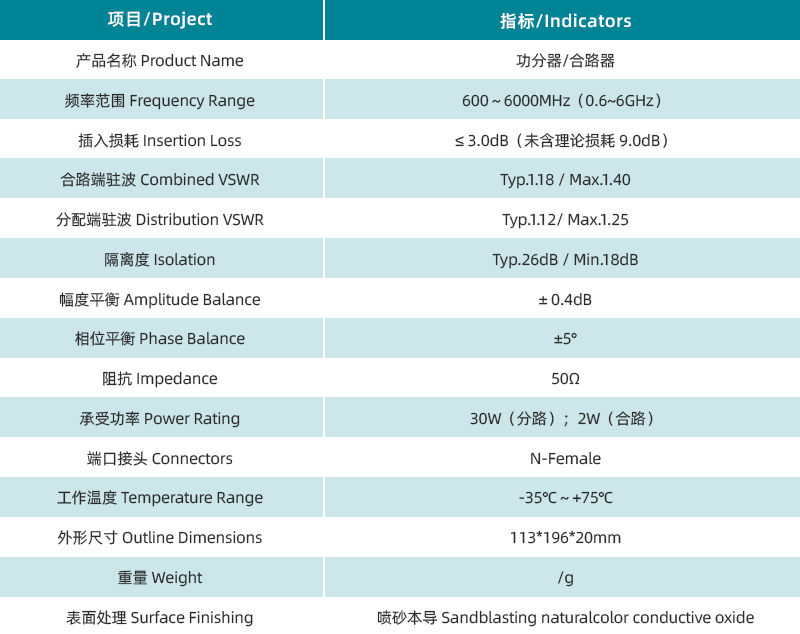 2025.06.11參數圖.jpg